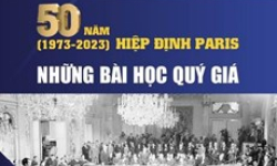 50 năm Hiệp định Paris (1973-2023): Những bài học quý giá