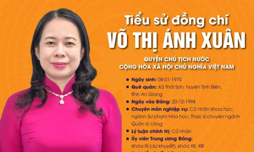 Tiểu sử đồng chí Võ Thị Ánh Xuân, Quyền chủ tịch nước cộng hoà xã hội chủ nghĩa Việt Nam