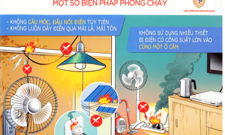 Khuyến cáo bảo đảm an toàn phòng cháy, chữa cháy trong mùa hanh khô, Tết Nguyên đán và lễ hội đầu Xuân