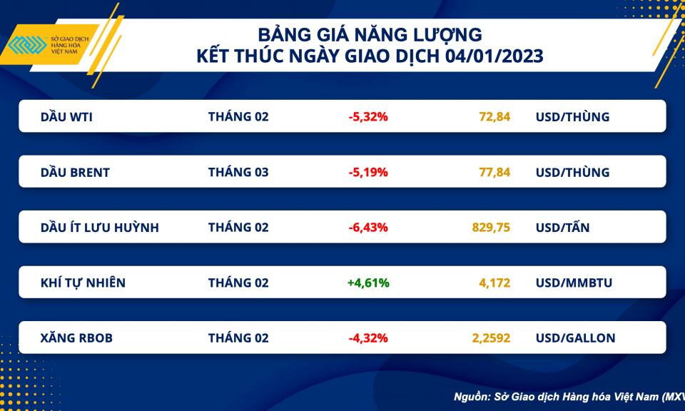 Việt Nam hưởng lợi từ nhập khẩu sắt thép