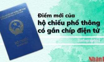 Điểm mới của hộ chiếu phổ thông có gắn chíp điện tử