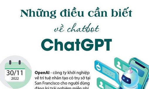 Những điều cần biết về chatbot ChatGPT