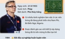 Thông tin cần biết về huấn luyện viên trưởng Philippe Troussier