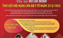 Thư Chủ tịch Hồ Chí Minh gửi hội nghị cán bộ y tế tháng 2 năm 1955