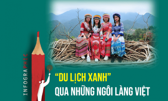 “Du lịch xanh” qua những ngôi làng Việt