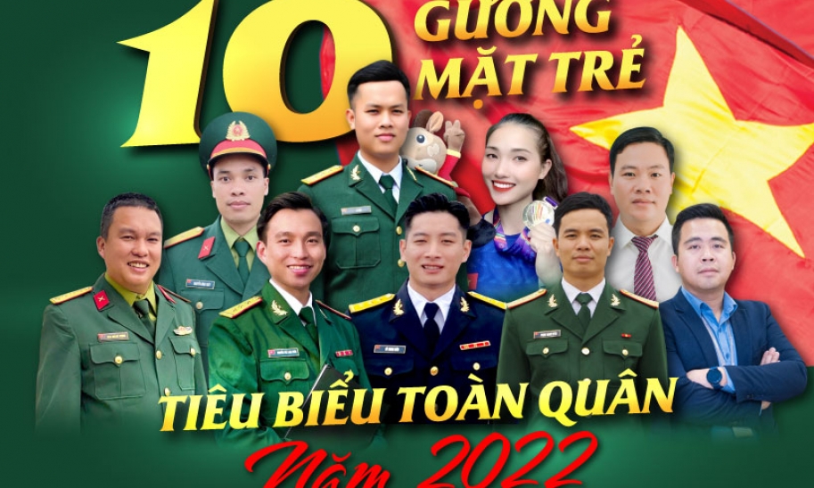 10 gương mặt trẻ tiêu biểu toàn quân năm 2022