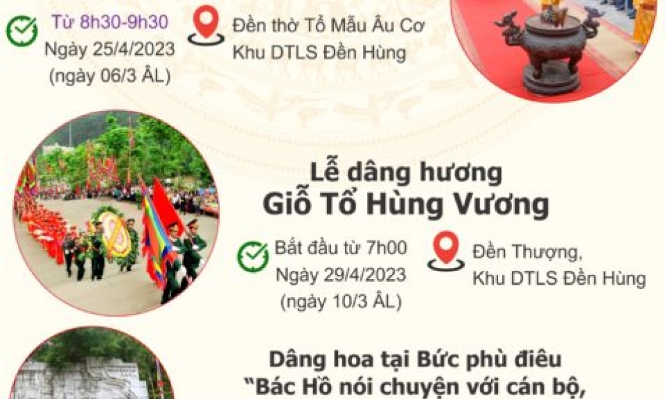 Lễ Giỗ Tổ Hùng Vương và Tuần Văn hóa- Du lịch Đất Tổ năm 2023