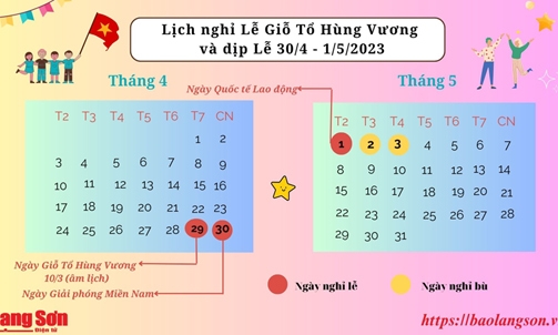 Thời tiết dịp lễ 30/4 – 1/5: Lạng Sơn có mưa rào và dông rải rác