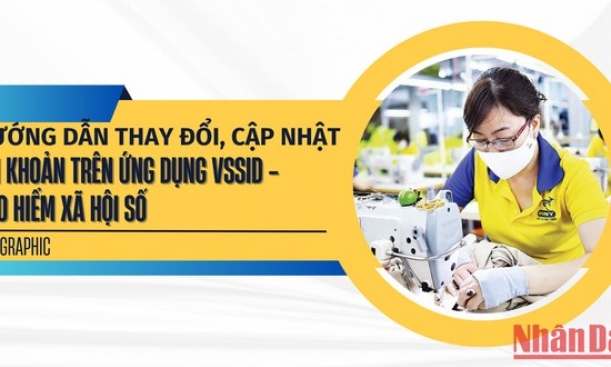 Cách thay đổi, cập nhật tài khoản trên VssID