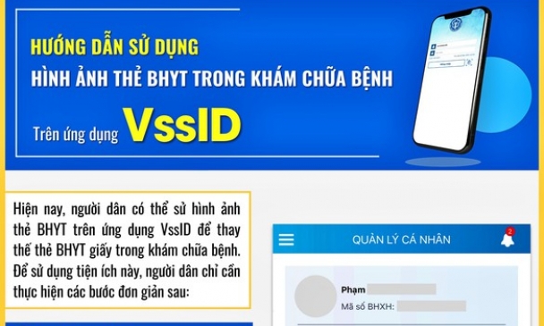 Hướng dẫn sử dụng hình ảnh thẻ BHYT trên ứng dụng VssID thay thế thẻ BHYT giấy khi khám chữa bệnh