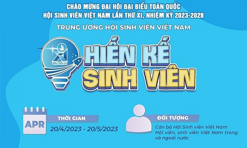 Khởi động chương trình “Hiến kế sinh viên” với nhiều phần thưởng giá trị