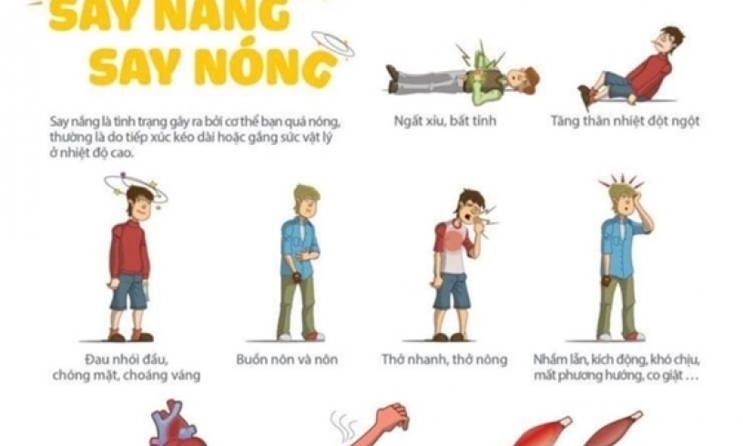 Hướng dẫn phòng, chống dịch bệnh và say nắng, say nóng mùa Hè