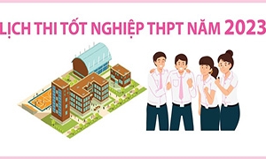 Chi tiết lịch thi tốt nghiệp THPT năm 2023