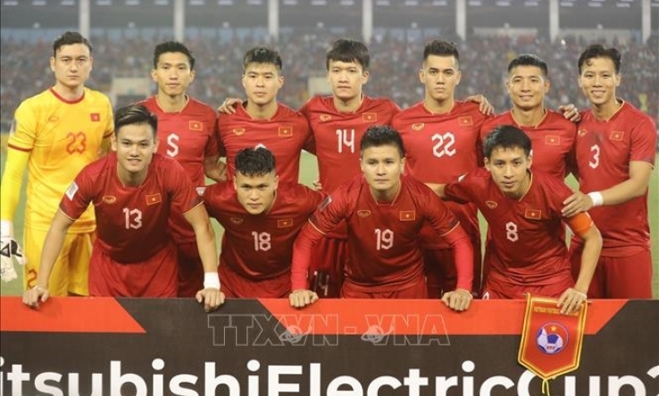 Bốc thăm VCK Asian Cup 2023: ĐT Việt Nam thuộc nhóm hạt giống số 3