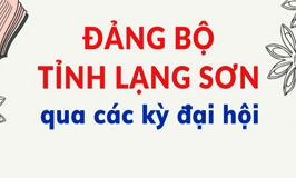 Đảng bộ tỉnh Lạng Sơn qua các kỳ đại hội