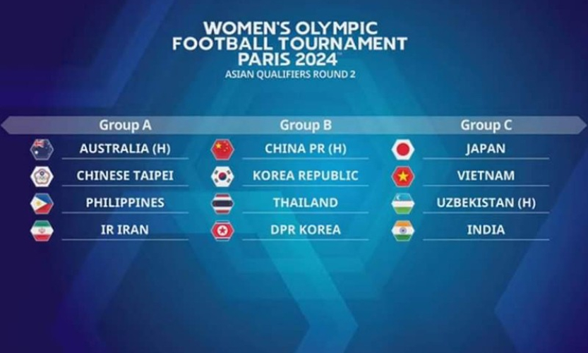 Vòng loại thứ hai Olympic Paris 2024: Tuyển nữ Việt Nam cùng bảng Nhật Bản, Uzbekistan và Ấn Độ