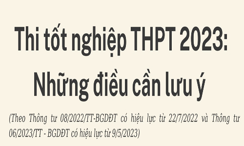 Thi tốt nghiệp THPT 2023: Những điều cần lưu ý