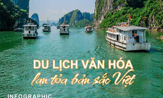 Du lịch văn hóa lan tỏa bản sắc Việt