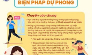 Cách phòng tránh và xử trí khi say nắng, đột quỵ do nóng