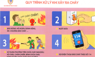 Những kỹ năng cần thiết để xử lý khi có cháy