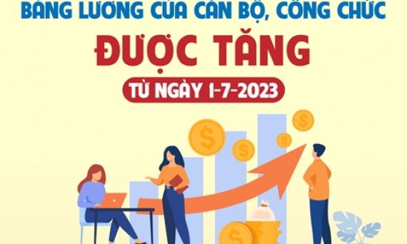 Bảng lương của cán bộ, công chức, viên chức được tăng từ ngày 1-7-2023