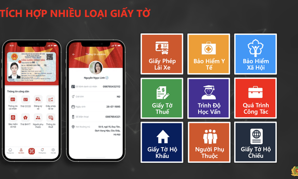 Cách sử dụng 'ví giấy tờ điện tử' VNeID hữu dụng mọi người dân cần biết