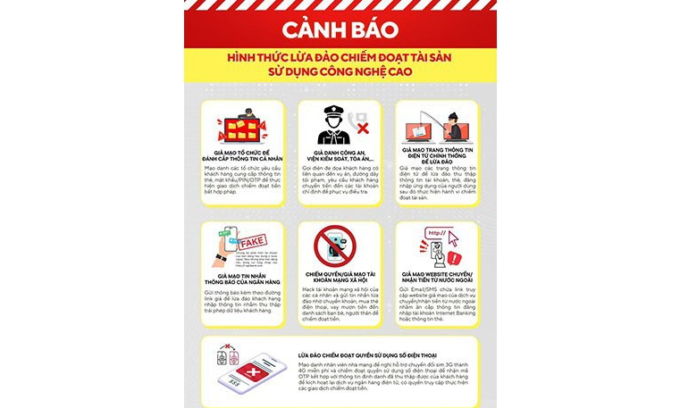 Cảnh báo những chiêu lừa đảo trực tuyến