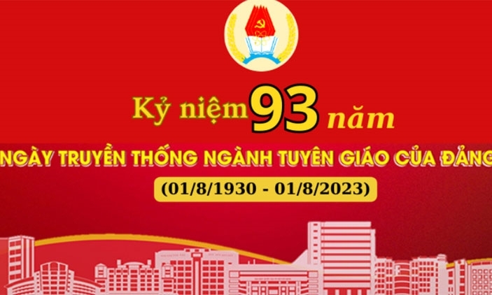 Chăm lo, đầu tư nguồn lực cho công tác tuyên giáo ở cơ sở