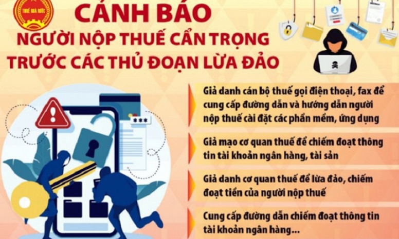 Cảnh báo thủ đoạn lừa đảo, chiếm đoạt tài sản nhằm vào các chủ doanh nghiệp