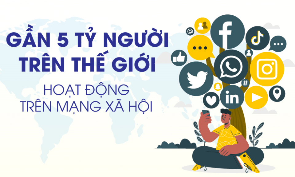 Gần 5 tỷ người trên thế giới hoạt động trên mạng xã hội