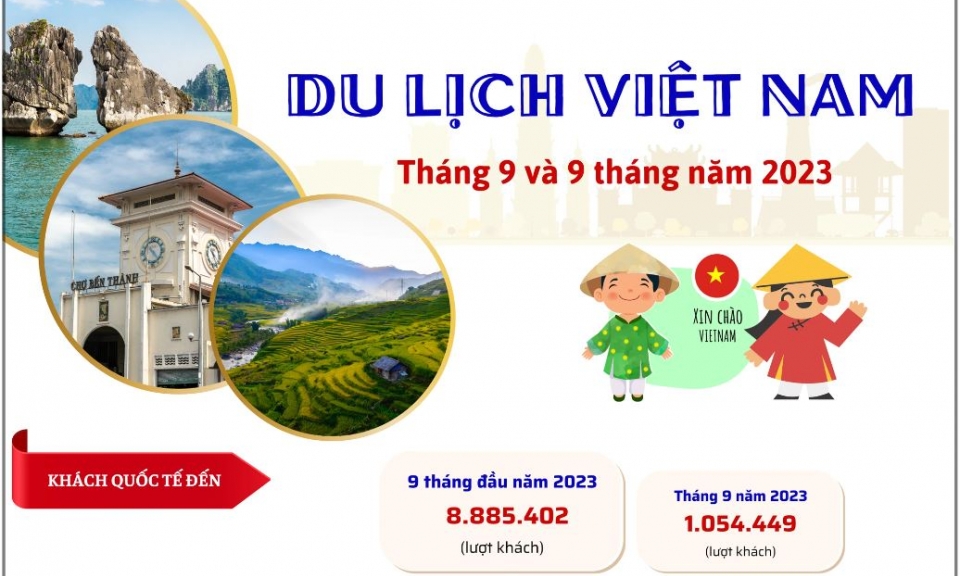 Du lịch Việt Nam vượt mục tiêu đón 8 triệu khách quốc tế