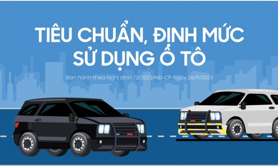 Tiêu chuẩn, định mức sử dụng ô tô