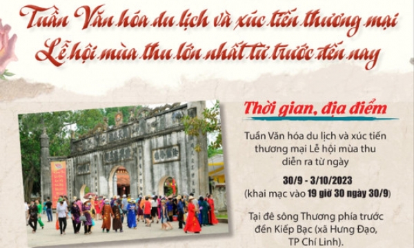 Tuần Văn hóa du lịch và xúc tiến thương mại Lễ hội mùa thu lớn nhất từ trước đến nay