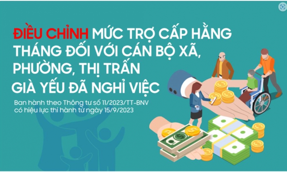 Mức trợ cấp hằng tháng với cán bộ xã, phường, thị trấn già yếu đã nghỉ việc