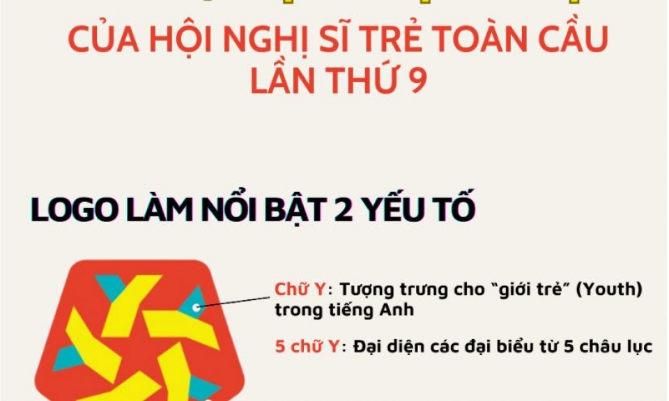 Logo và bộ nhận diện của Hội nghị Nghị sĩ trẻ toàn cầu lần thứ 9