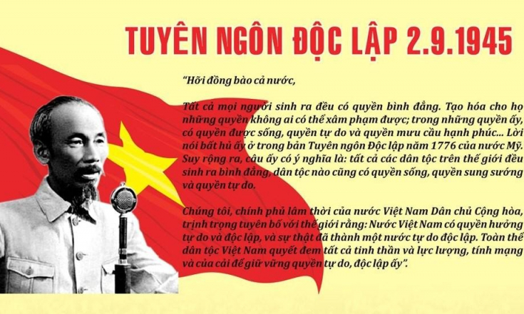 Tái diễn luận điệu xuyên tạc trong dịp Quốc khánh 2/9