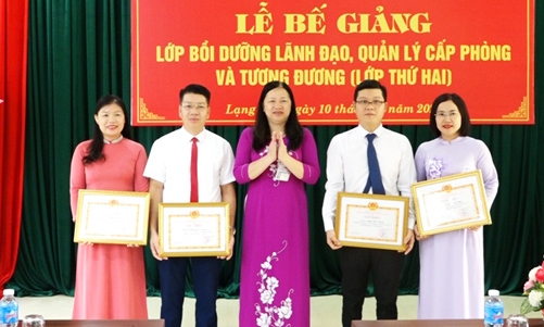 Bế giảng lớp bồi dưỡng lãnh đạo, quản lý cấp phòng và tương đương