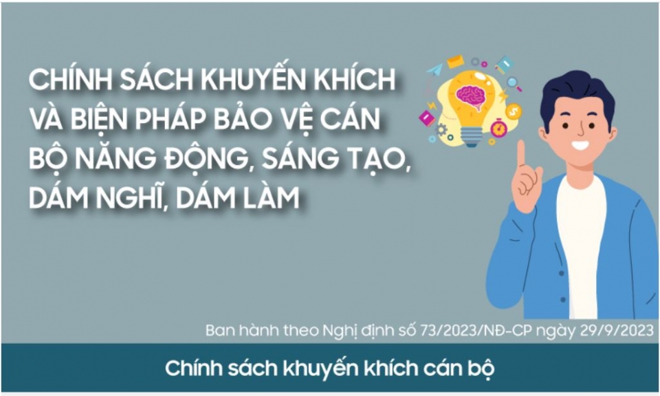 Chính sách khuyến khích và bảo vệ cán bộ năng động, sáng tạo, dám nghĩ, dám làm