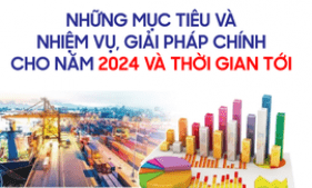 Những mục tiêu và nhiệm vụ, giải pháp chính cho năm 2024