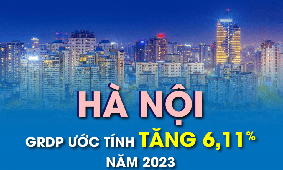 Hà Nội: GRDP ước tính tăng 6,11% năm 2023