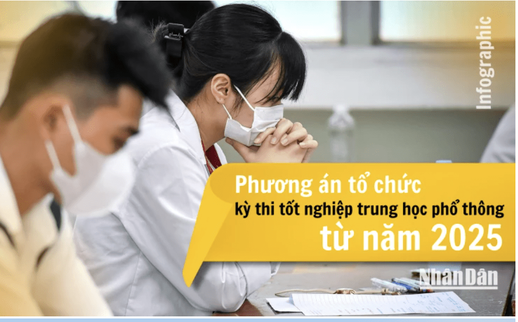 Phương án tổ chức kỳ thi tốt nghiệp trung học phổ thông từ năm 2025