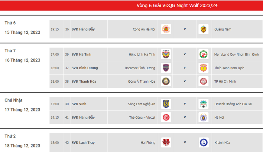 Lịch thi đấu vòng 6 V-League 2023-2024: Nóng ở Hàng Đẫy