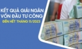 Kết quả giải ngân vốn đầu tư công đến hết tháng 11 năm 2023