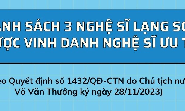 3 nghệ sĩ người Lạng Sơn được vinh danh nghệ sĩ ưu tú