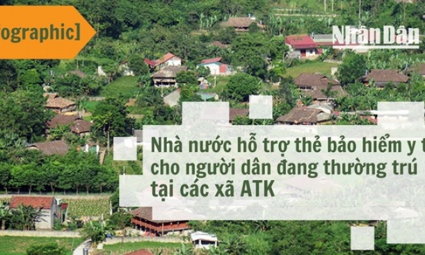 Nhà nước hỗ trợ thẻ bảo hiểm y tế cho người dân đang thường trú tại các xã ATK