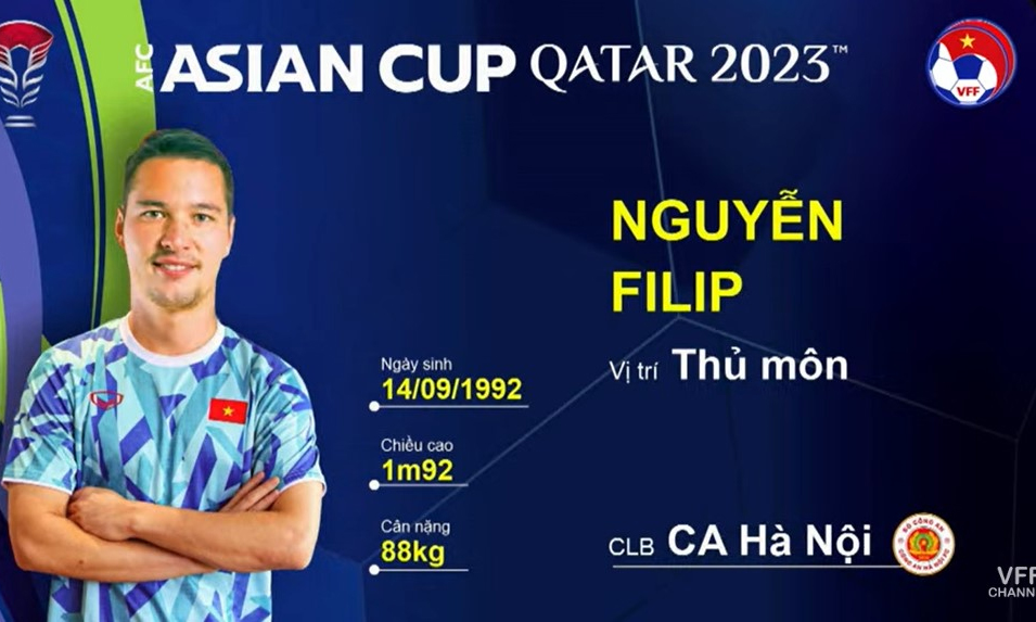 Tuyển Việt Nam tập huấn cho Asian Cup 2023: Có tên Nguyễn Filip và một số tân binh