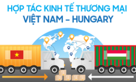 Hợp tác kinh tế thương mại Việt Nam - Hungary