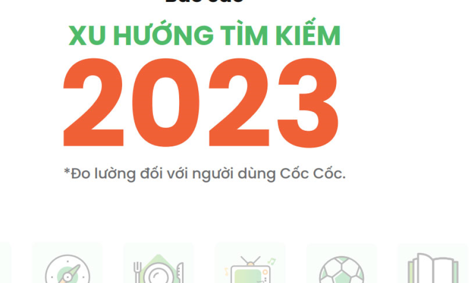 Năm 2023, chủ đề nào được tìm kiếm nhiều nhất trên trình duyệt Cốc Cốc?