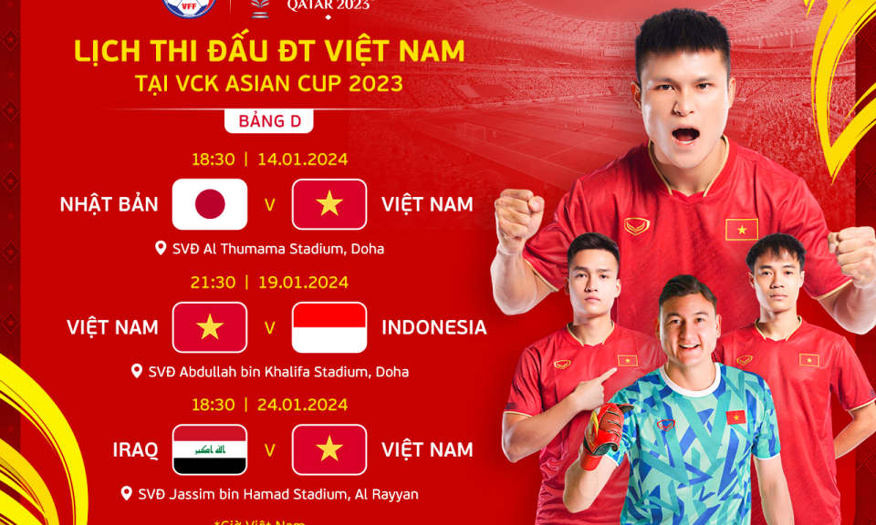 Lịch thi đấu của đội tuyển Việt Nam tại AFC Asian Cup 2023