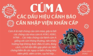 Số ca mắc cúm đang gia tăng